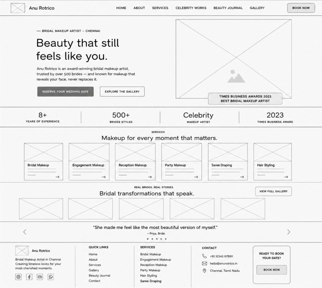 seocopywriter.pro_website_copywriting_case_study